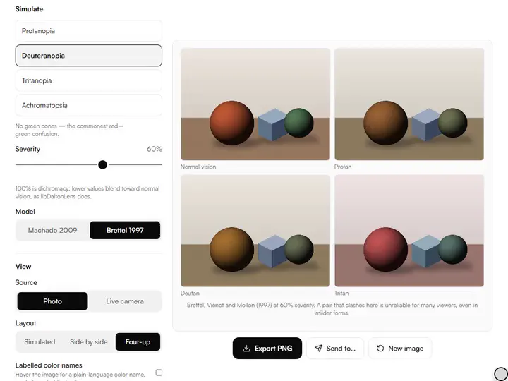 Four-up at a chosen severity in the Color Blindness Simulator for Artists
